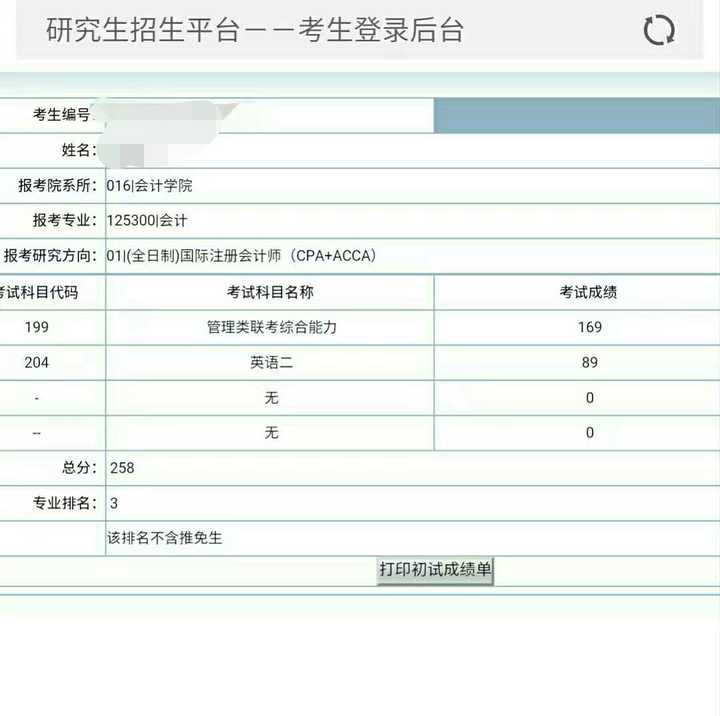 如何看待17年mpacc会计硕士初试分数暴涨 知乎