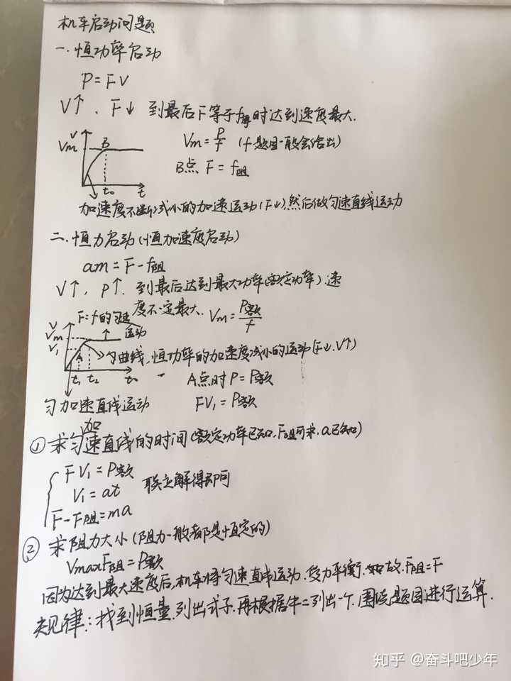 高中物理機動車恆定加速度啟動模型的p-v圖像搞不懂啊?