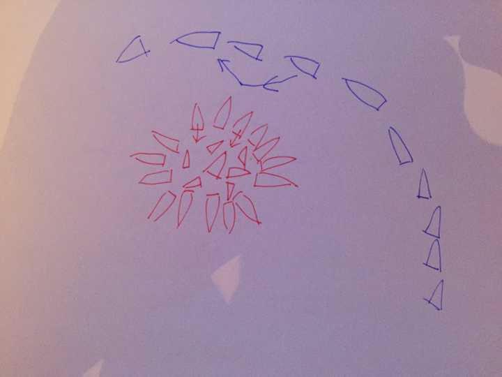 古代打仗的阵型真的有那么重要吗 知乎