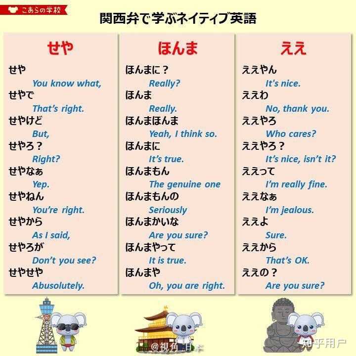 大河剧中日本公卿讲话为什么都带着一股阴阳怪气的语调 知乎 大河剧中日本公卿讲话为什么都带着一股阴阳怪气的语调 知乎