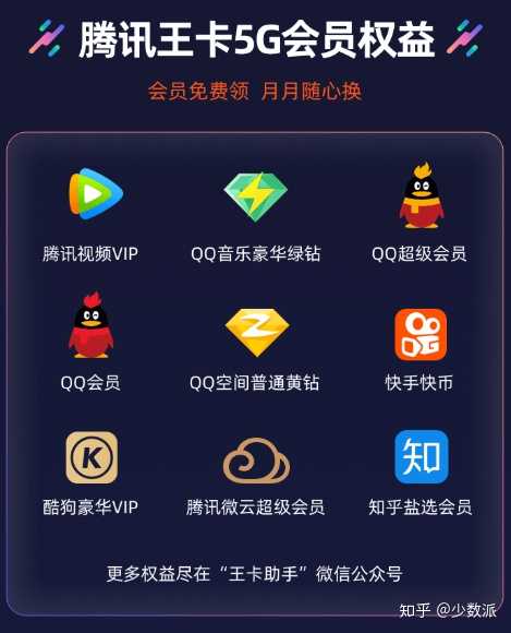 运营商推迟5g套餐