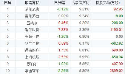 短线股票推荐官网_今日牛股精选+明日潜力股预测_短线炒股必看全网最火的短线博主北京炒家。关于他的传说。