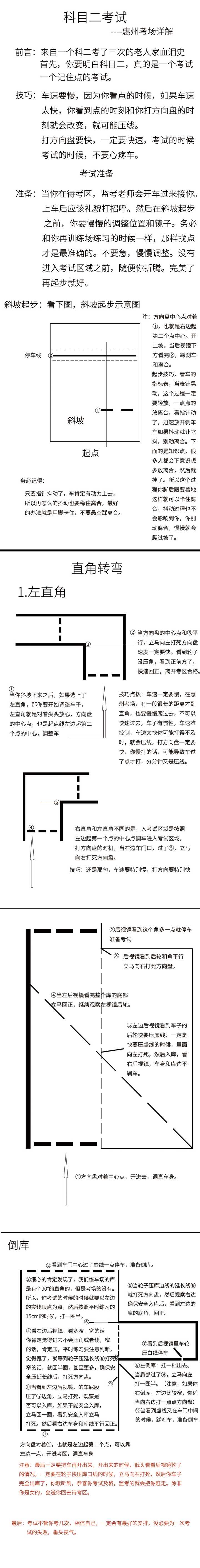 倒车的简谱_倒车入库图片(3)