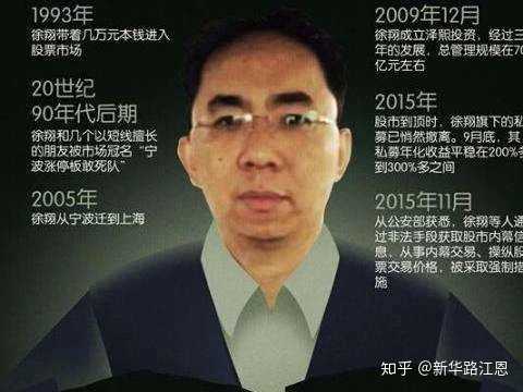 徐翔每天研究股票超12 小时 他都在研究什么 知乎 徐翔每天研究股票超12 小时 他都在研究什么 知乎