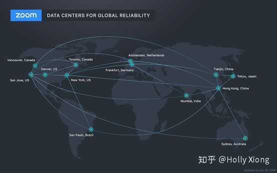 Zoom国际版和中国版有何区别 知乎