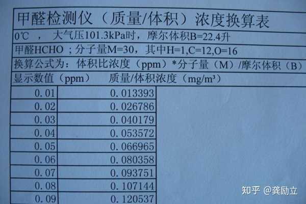 粗糙度n6换算成国标 粗糙度32是什么程度 表面粗糙度n6