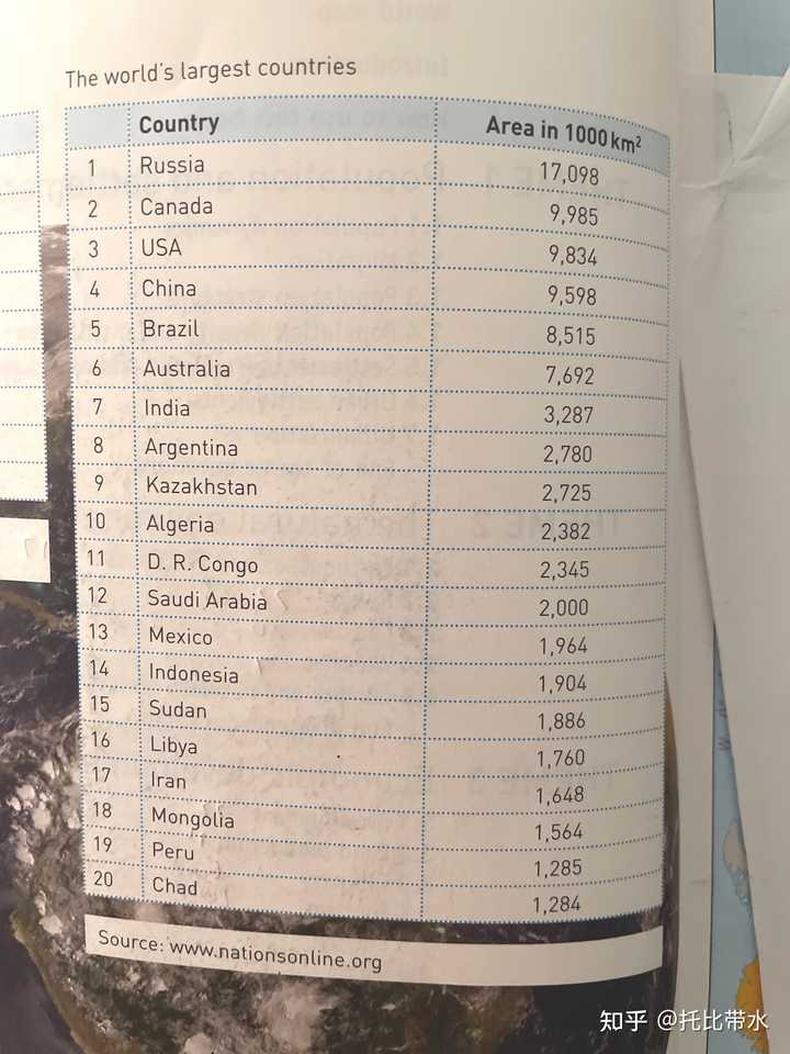 世界上其他国家的地理教科书里中国地图是怎么样的呢 知乎