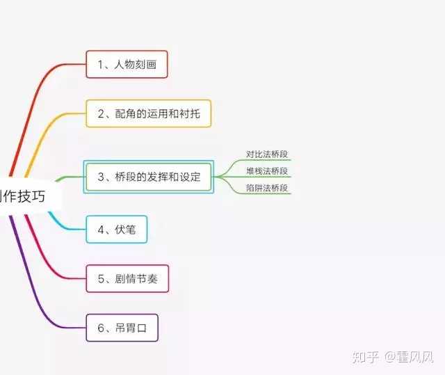 v2-66ff80c6f183fe35d74471d42de8a624_hd.jpg