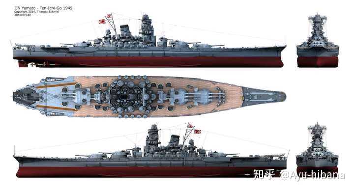 日本二战时期的大和号战列舰有多强?