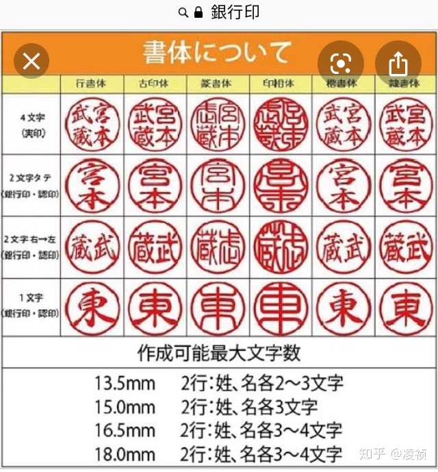 在日本刻名字的印章花了一万多日元是不是被坑了? 
