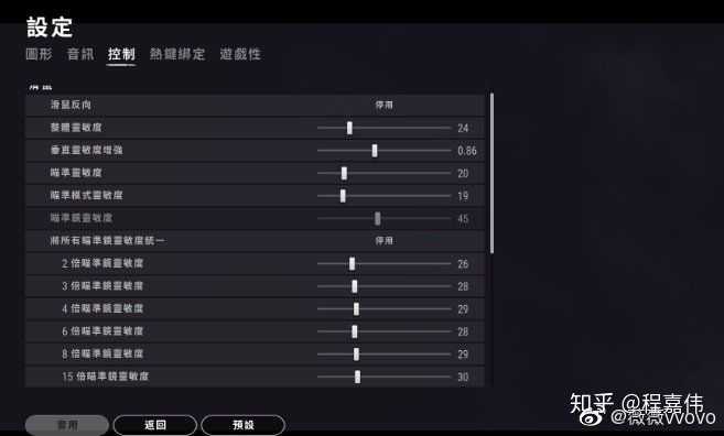 端游绝地求生大逃杀垂直灵敏度比较好压的的是多少或者说他们的灵敏度求解 知乎 端游绝地求生大逃杀垂直灵敏度比较好压的的是多少或者说他们的灵敏度求解 知乎