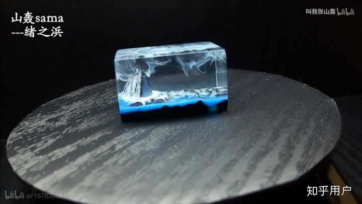 滴胶初学者求大神介绍各种常见滴胶做法,比如分层,渐变色,云雾等,网上找不到系统的教程? - 知乎