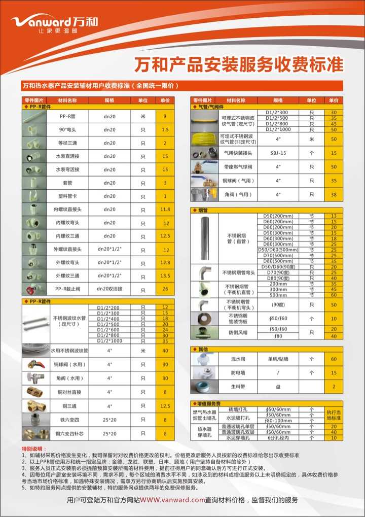 万和价格表图片图片