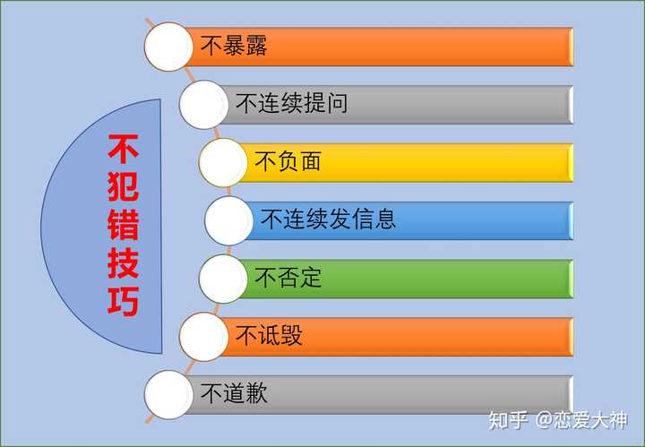 有没有什么最稳的追女孩子的方式?