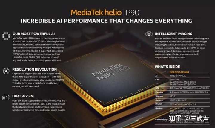 如何评价联发科官宣 helio p90 芯片?