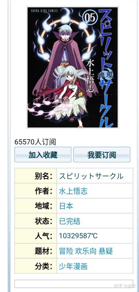 为什么水上悟志作为一名老资历漫画家一直没能打响名气 知乎