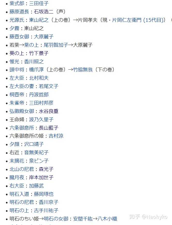为何 源氏物语 没能拍出一部优秀的真人版 知乎 为何 源氏物语 没能拍出一部优秀的真人版 知乎
