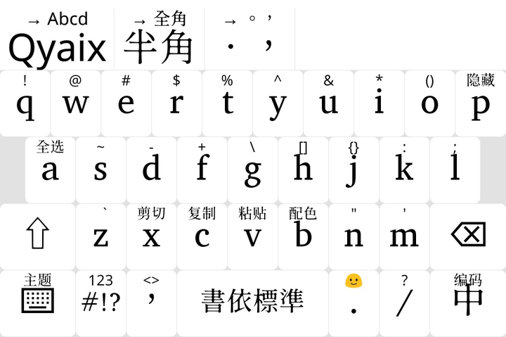 标准布依文输入法
