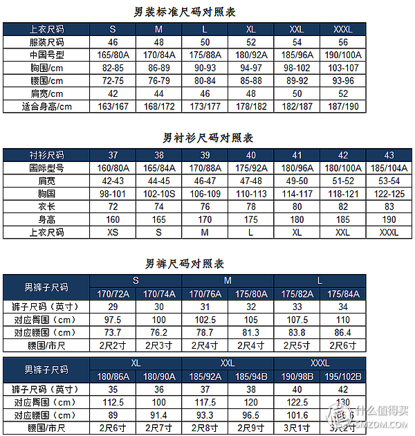 网购中如何准确选择适合自己的尺码 知乎