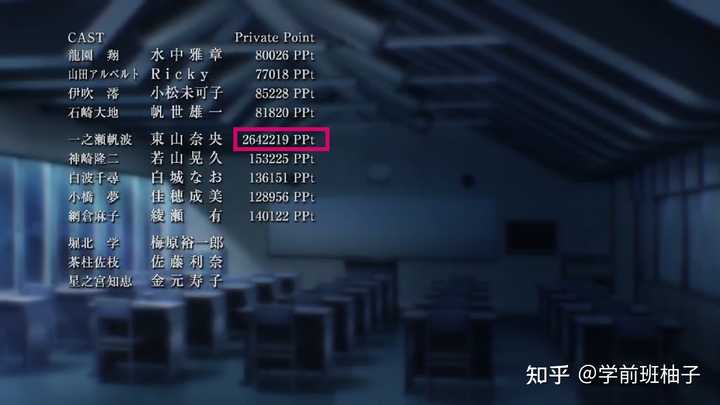 有哪些galgame 动漫引用了世界名著里面的句子 或者经常有提到名著里面的内容 学前班柚子的回答 知乎 有哪些galgame 动漫引用了世界名著里面的句子 或者经常有提到名著里面的内容 学前班柚子的回答 知乎