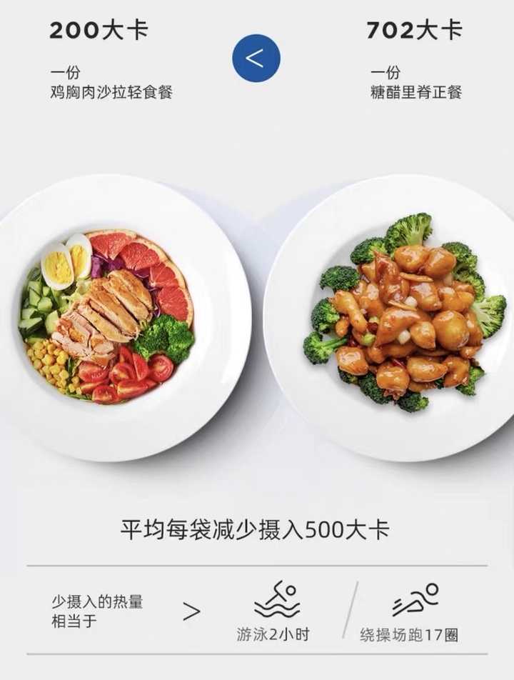 有什么健康 低热量 好吃的零食推荐吗 知乎