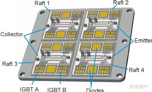 一般我们说IGBT是指芯片还是一个完整的模块？ - 知乎