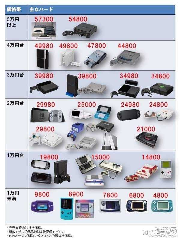 光泽虚拟主机价格  第1张