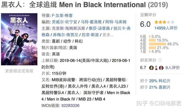 如何评价电影 孟买酒店 知乎 如何评价电影 孟买酒店 知乎