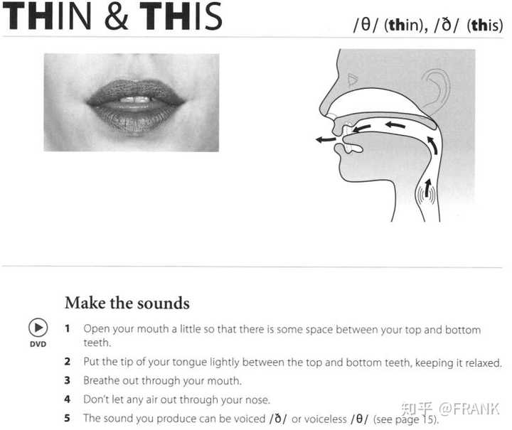 these 和 those 的 th 怎么发音?
