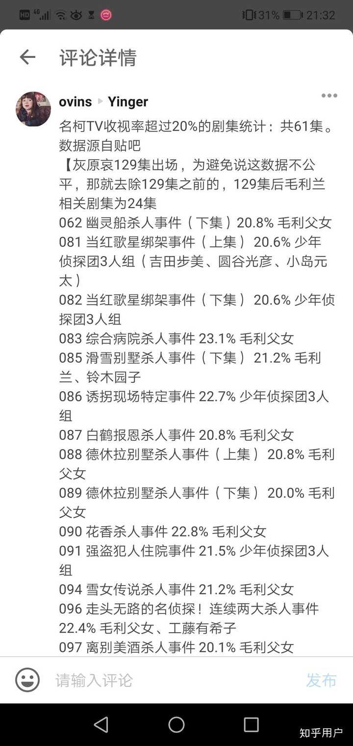 在日本新兰人气高还是柯哀人气高 两家粉丝也互掐么 知乎