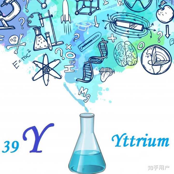 生活中有哪些需要知道的「物理化学」知识?