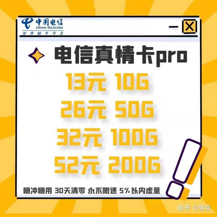 千兆流量卡电信卡的实用性如何？  第1张