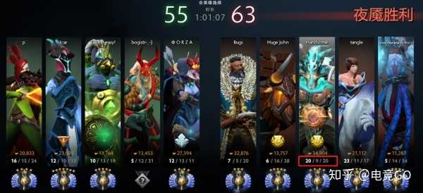DOTA 2 新版本如何使用主宰（剑圣）快速上分？ - 知乎