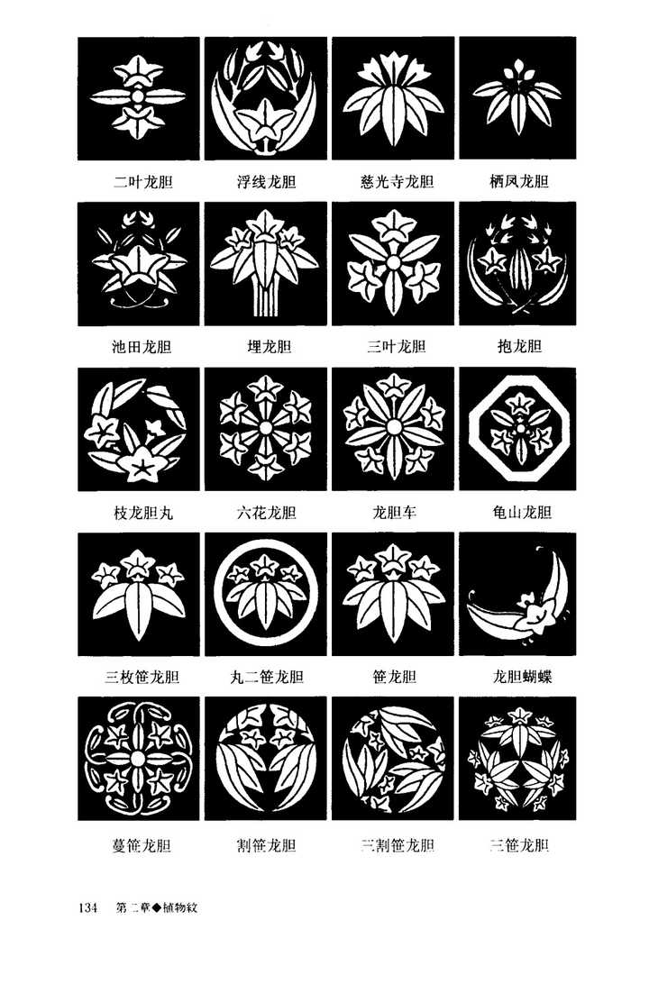 日本的家纹有哪些讲究和历史? - 知乎