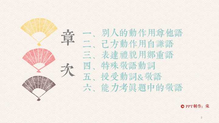 日语中敬语有哪几种?详细表达方式是怎么样的? - 知乎