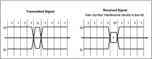 内存测试软件哪个好用