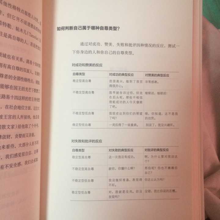 低自尊的人应当怎样自我治疗或调整 知乎 低自尊的人应当怎样自我治疗或调整 知乎