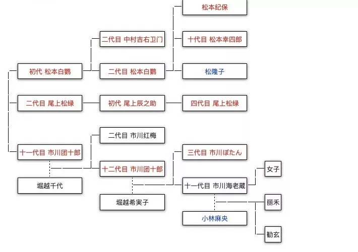 日本有哪些 糟糕 之处 知乎