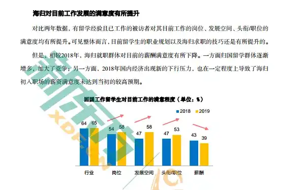 你 留学 失败过吗 是什么原因导致最后的失败呢 如果再给你一个机会 你会如何避免这种情况的发生 知乎 你 留学 失败过吗 是什么原因导致最后的失败呢 如果再给你一个机会 你会如何避免这种情况的发生 知乎