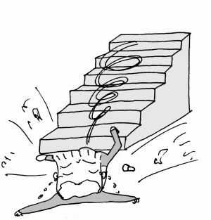 迄今为止,你感到(生理上)最痛的一次经历是什么?