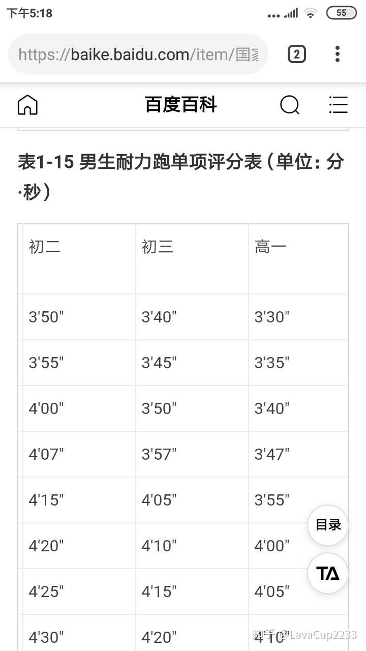 中考体育男生1000米4分05秒满分的标准合理吗?