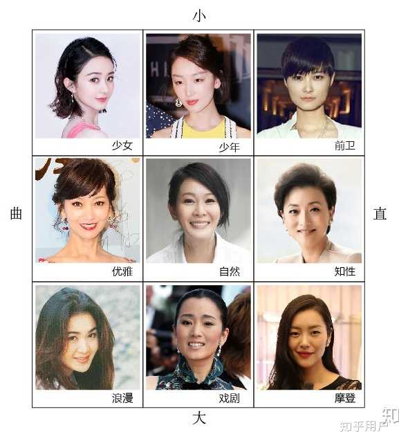 如何不把衣服穿出廉价感?