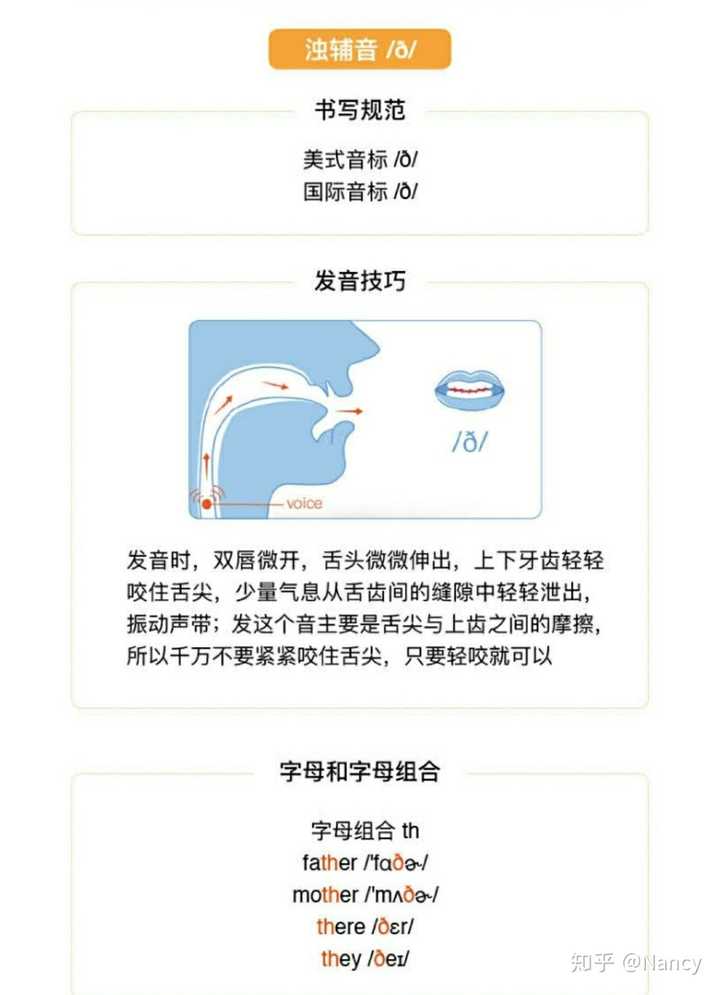 Th 开头 应该发什么音 知乎