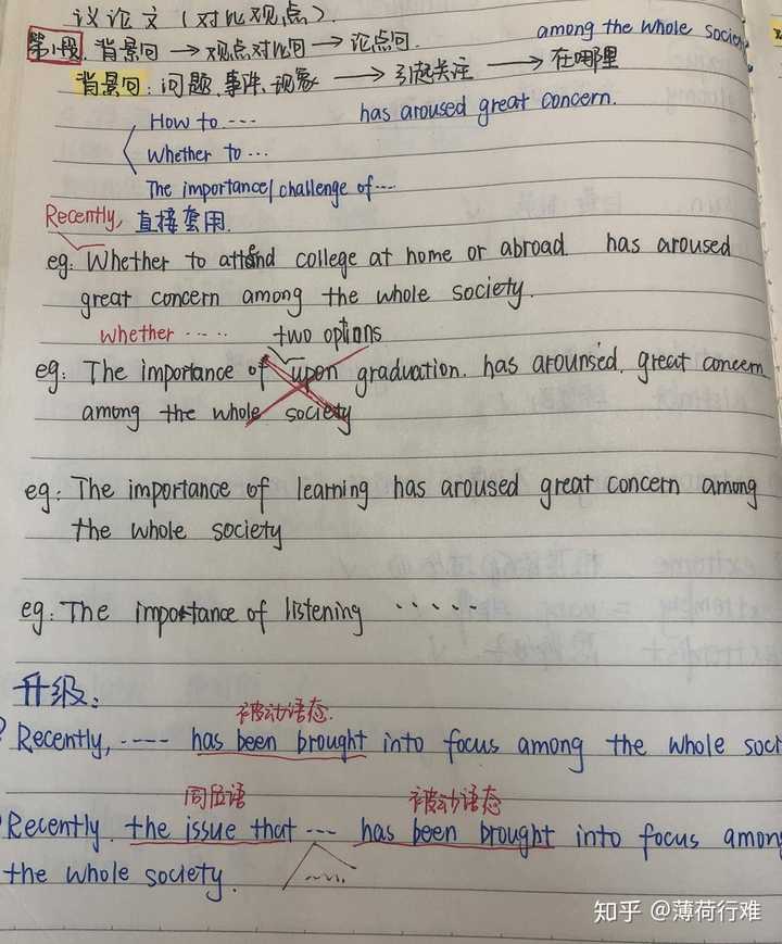 自学英语是否有可行性呢 知乎