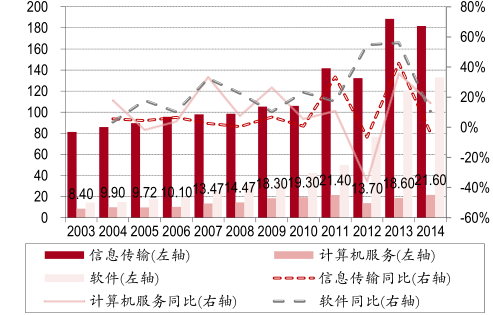 现在男生学什么专业好_男生好学的专业_男生学哪个专业好就业