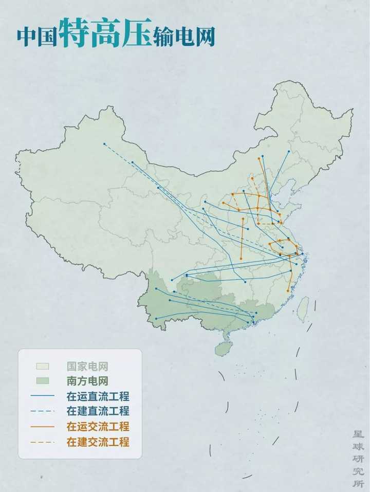 中国特高压输电网络,制图@郑伯容&amp;amp;amp;amp;巩向杰/星球