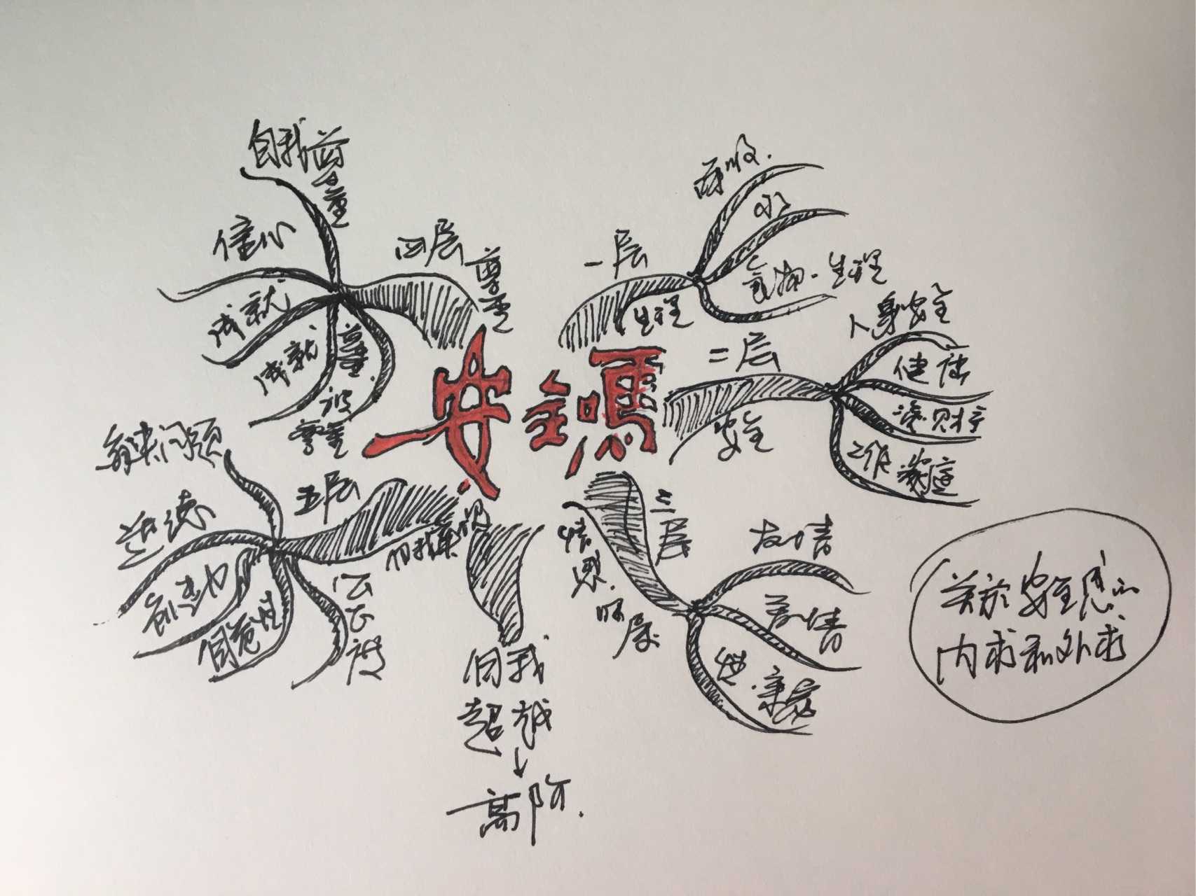 王治泉 的想法: 知识可以改变命运吗? 知识真的能够改变… - 知乎