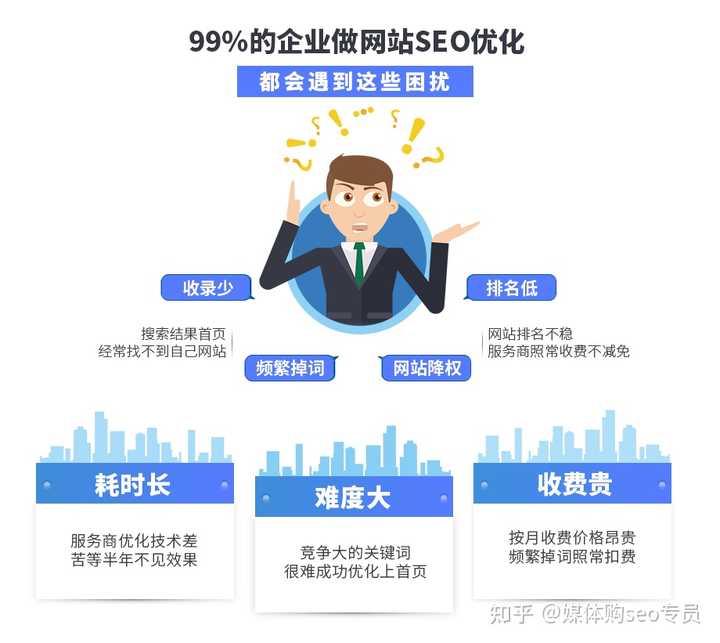 比较好的网络新闻发布平台有哪些？