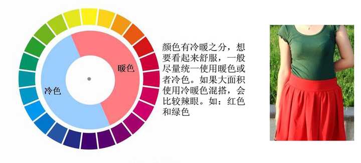 叠穿要如何搭配才好看?