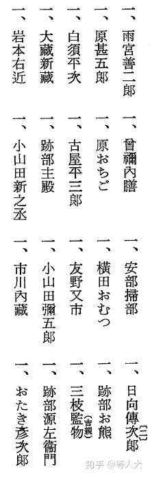 日本战国时代武士起名和称呼的规律是什么 知乎